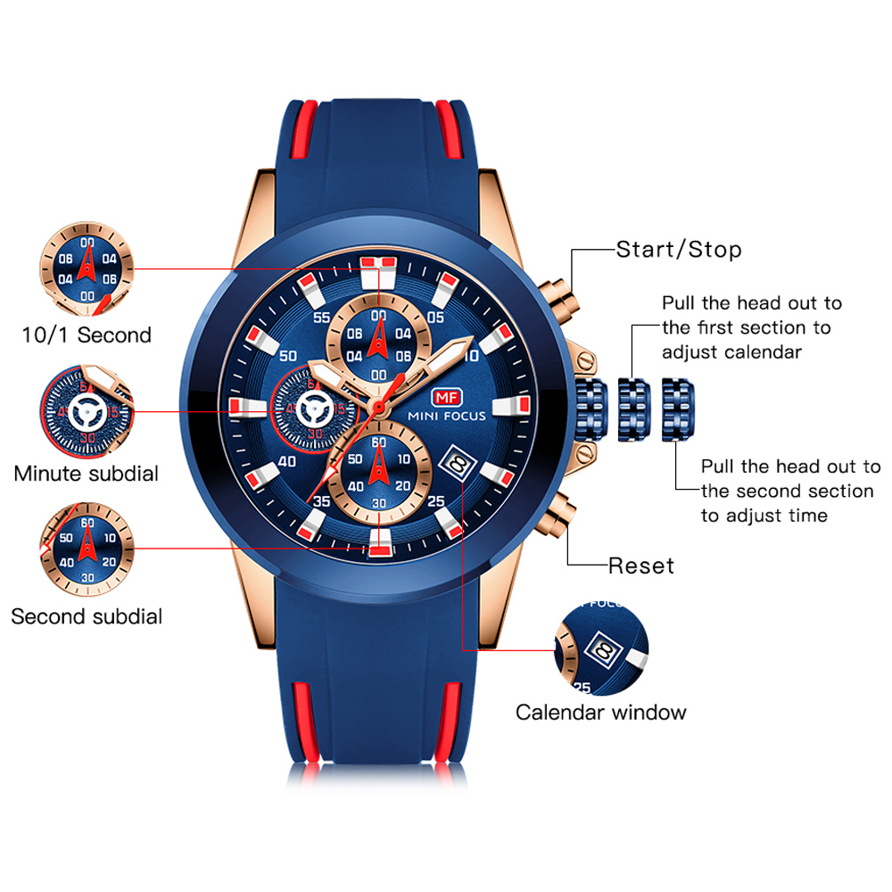 Часы наручные MINI FOCUS Мужск – обзор и цена Luxury Watch Investment