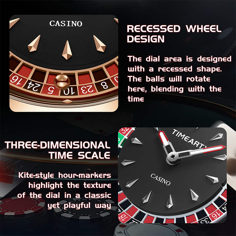 TIMEARTX Совершенно новые роск – обзор и цена Luxury Watch Investment
